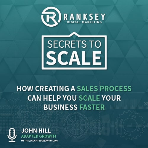 006 - How Creating A Sales Process Can Help You Scale Your Business