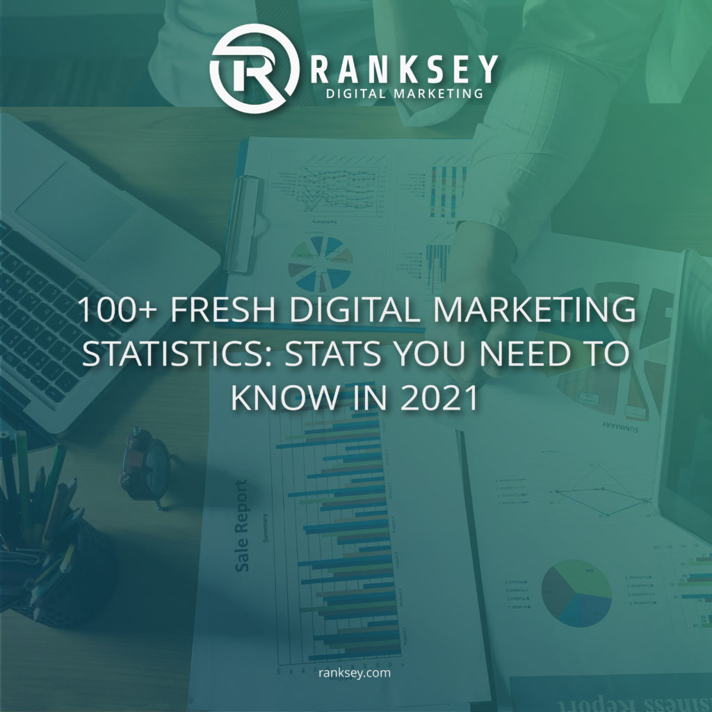 100+ Fresh Digital Marketing Statistics Stats You Need To Know in 2021