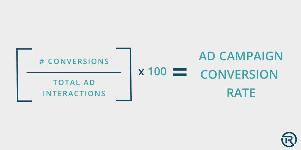 ad campaign conversion rate formula