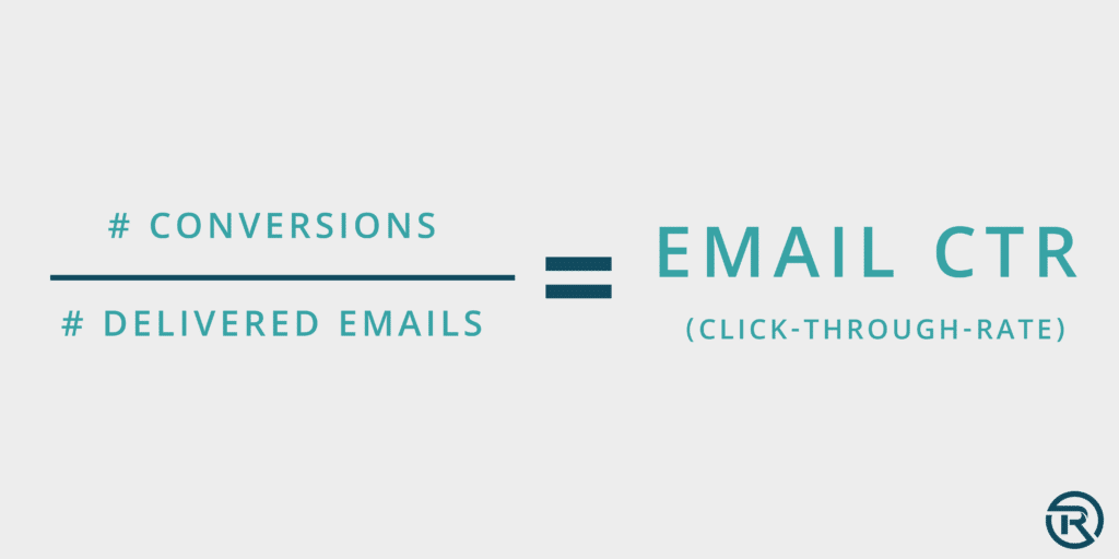 email click-through rate formula