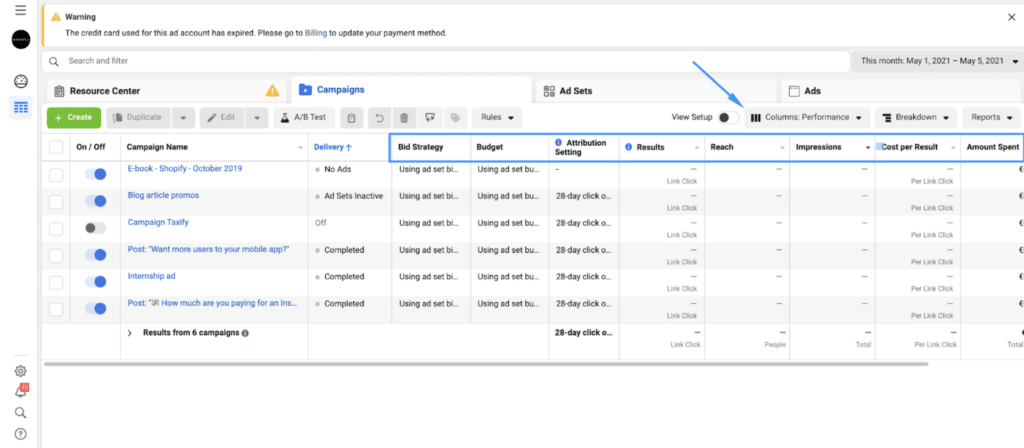 Facebook Ads KPIs dashboard