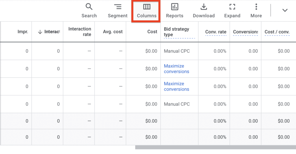 Google Ads KPIs dashboard